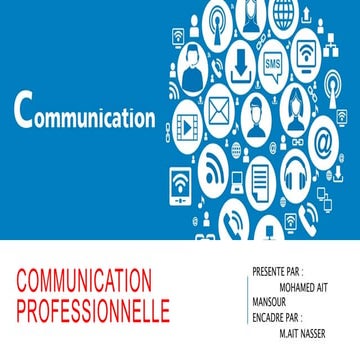 Communication professionnelle