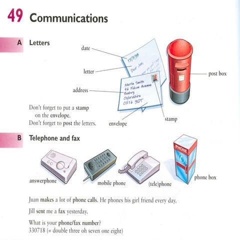 Communications