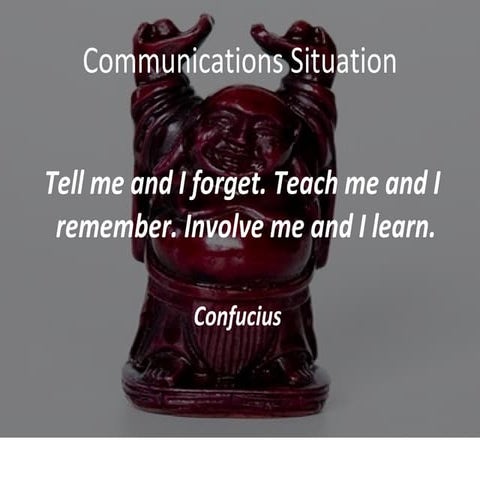 Communications Situation