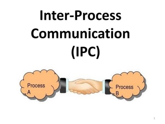 INTER PROCESS COMMUNICATION (IPC).pptx
