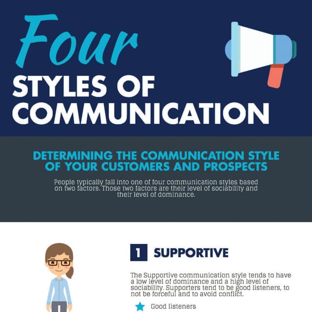 The Four Communication Styles and How to Use Them to Increase Sales