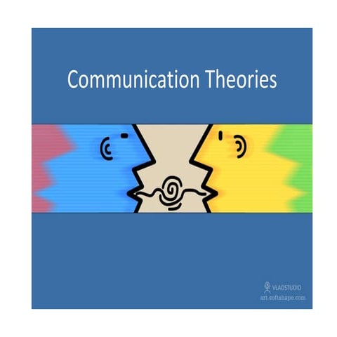 Communication Theories(With Corrections)