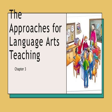 Communicative Approach(1).pptx.BAD818F647ACC5A67143DE84A15FF011.2024100615034...