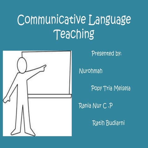 Communicative language teaching 