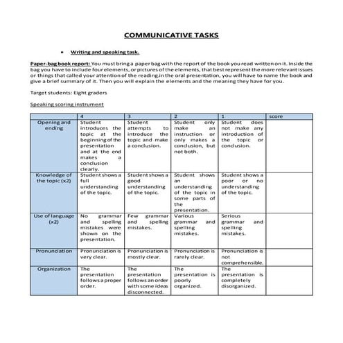Communicative tasks + Rubrics