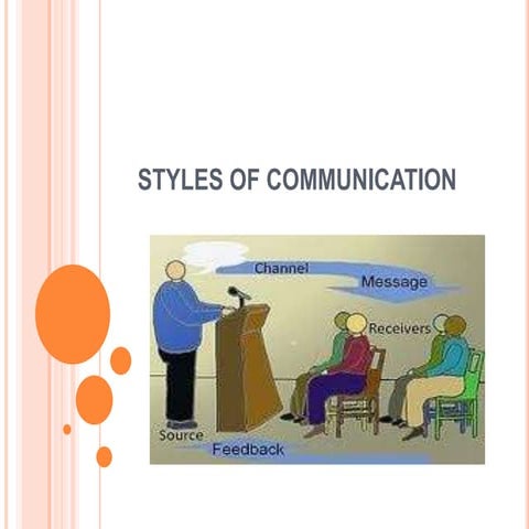 Communicaton styles