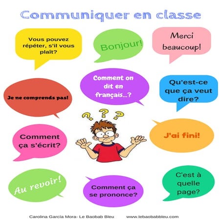 Les réseaux sociaux: expression orale | PDF