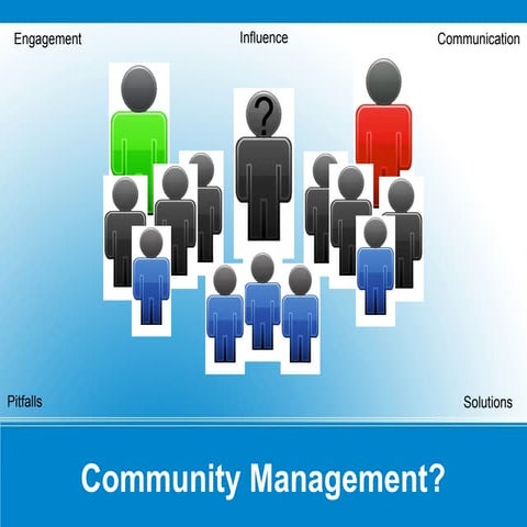 Community Management - Basics