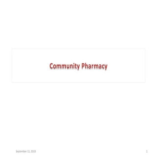 Community%2b pharmacy