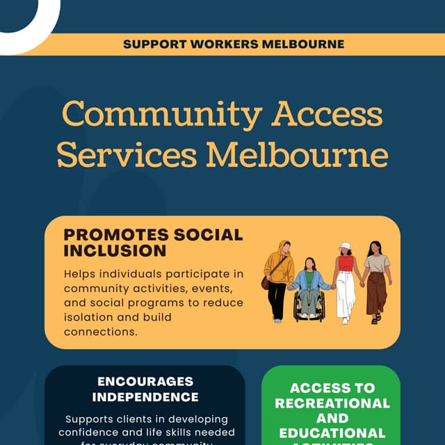 Community Access Services Melbourne - supportworkersmelbourne.com