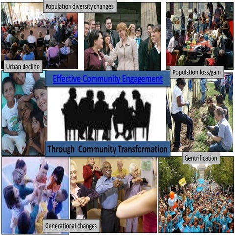 Community engagement through community transformation