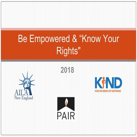 Community Know Your Rights Presentation | PDF