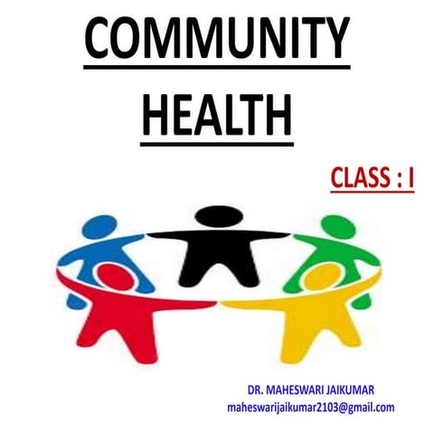 COMMUNITY HEALTH MCQ - III