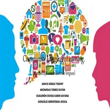 Community language learning