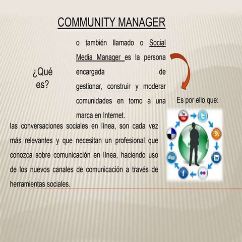 Community manager
