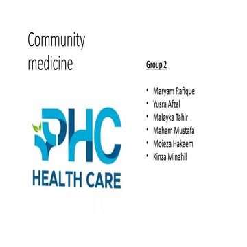 Community Medicine Ppt Pptxpppppppppppokhhj Pptx