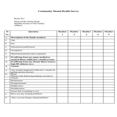 Community Mental Health Survey format - Copy.pdf