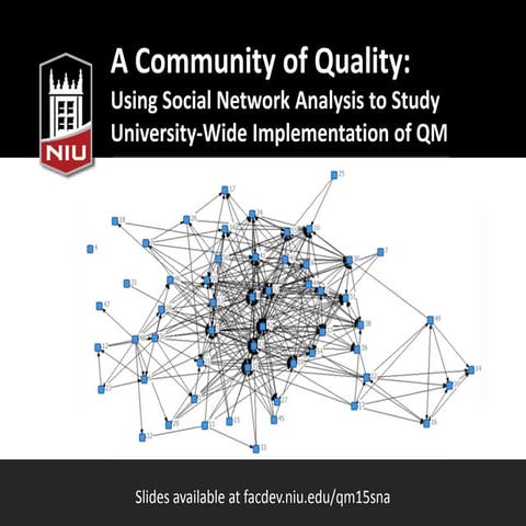 A Community of Quality: Using Social Network Analysis to Study University-Wid...