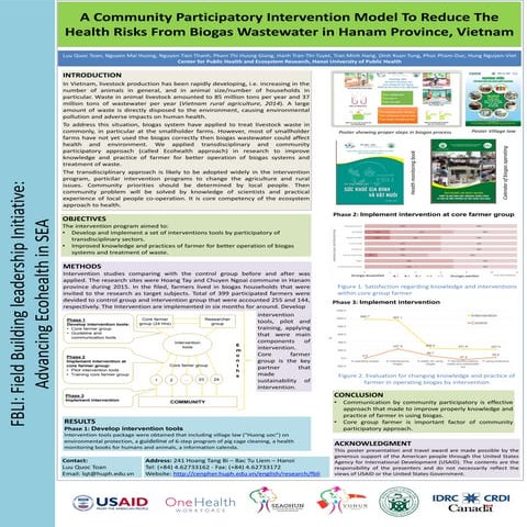 A community participatory intervention model to reduce the health risks from ...