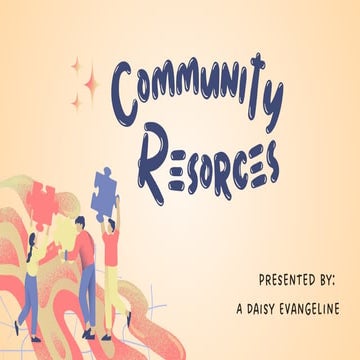 Unit IV: Community Resources and various types