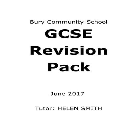 Community school revision