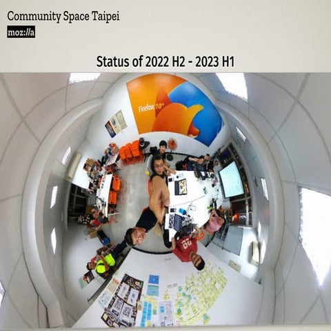 Community Space Taipei - status report - 2023 H1