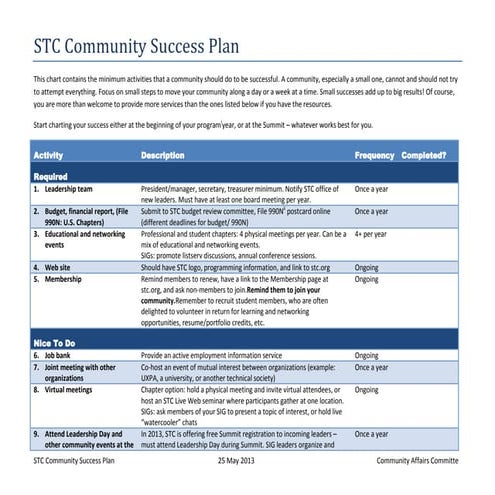 STC Community Success Plan