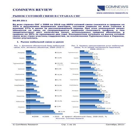Procontent.Ru: Comnews review