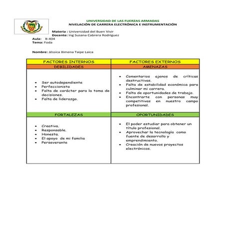 Como hacer-un-foda-personal-xime-taipe