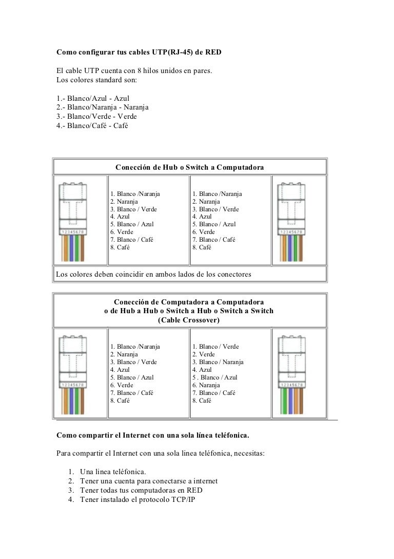 Como configurar tus cables utp(redes)