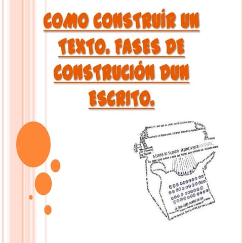 Como construír un texto. Fases de construción dun texto.
