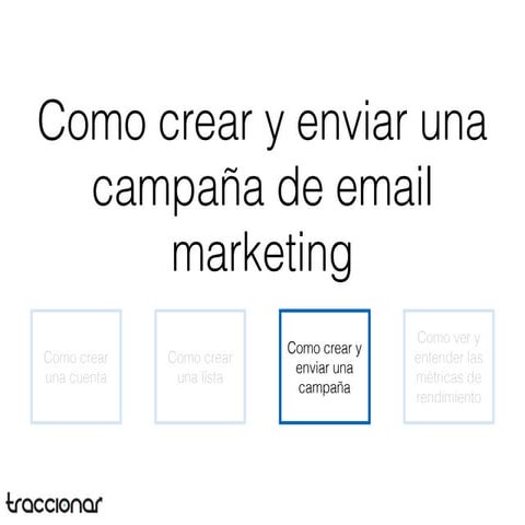 Marketing para Pymes | Como crear una campaña en Mailchimp