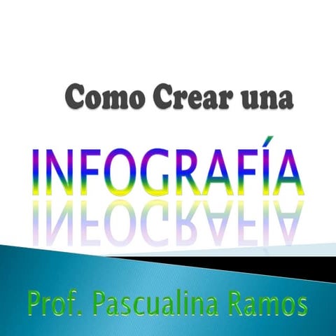 Como crear una infografia