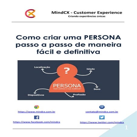 Como criar uma persona passo a passo de maneira fácil e definitiva