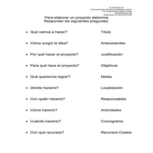 Pasos para elaborar un proyecto | PPTX