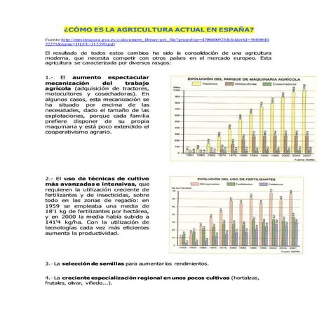 ¿Cómo es la agricultura actual en españa?