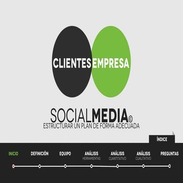 Como estructurar de forma adecuada un programa de social media