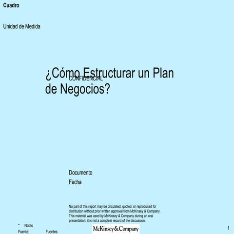Como estructurar un plan de negocios | PPT