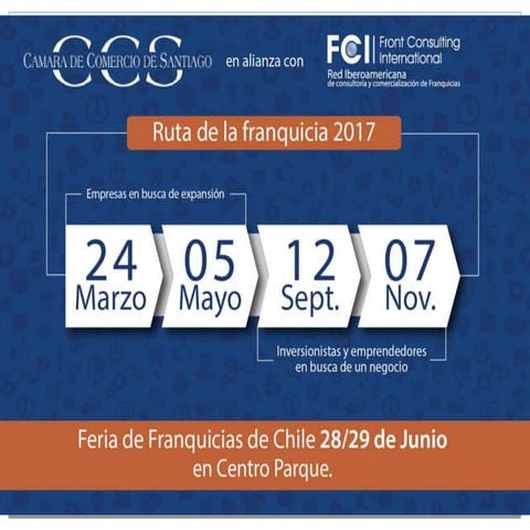 Como franquiciar tu negocio con exito? Chile 2017