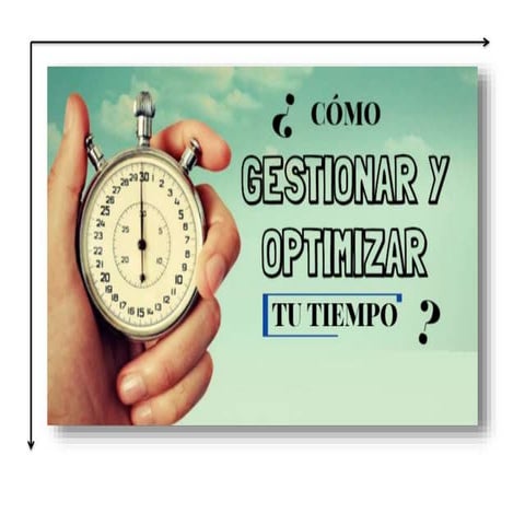 ¿Cómo gestionar y optimizar tu tiempo?