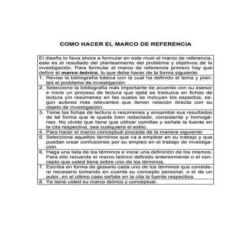 Como hacer el marco de referencia