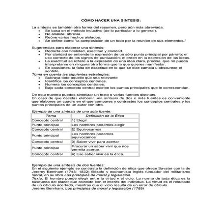 Como Hacer Una Sintesis.[1]