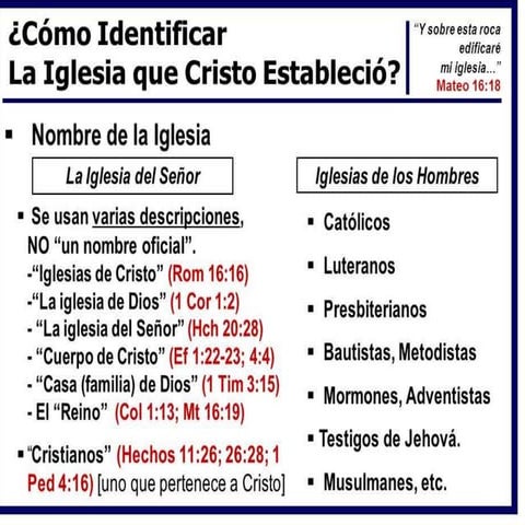 ¿Como identificar la iglesia que cristo estableció? Iglesia de Cristo, Ro 16:...
