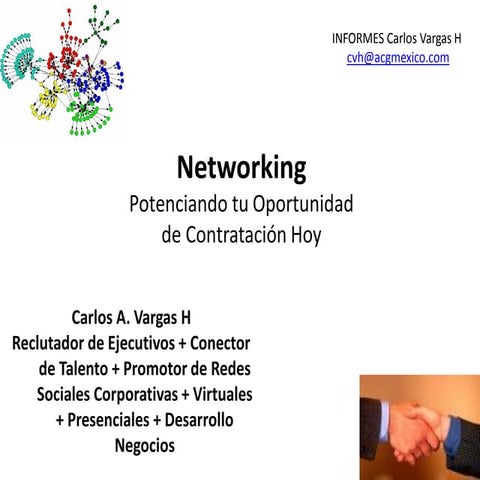 Como Potenciar Tu Contratación Hoy