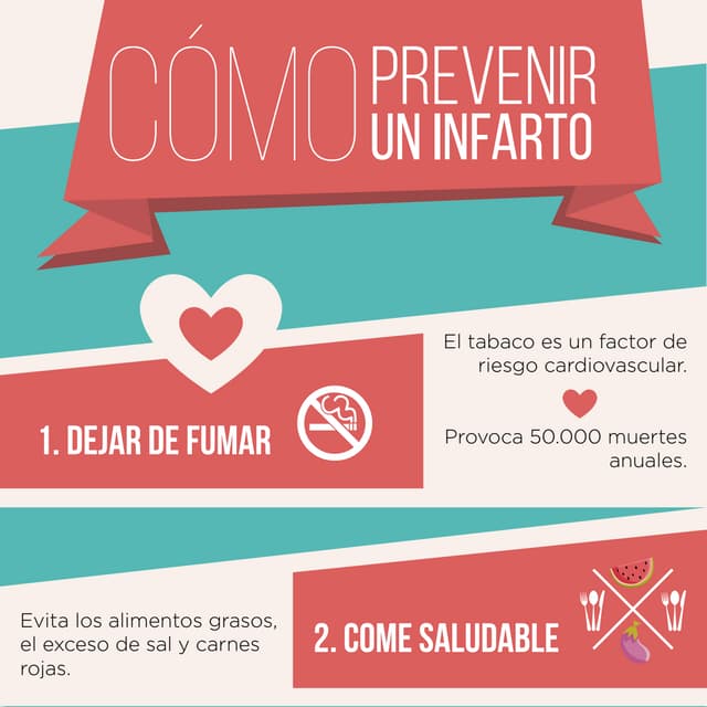 Cómo prevenir un infarto (infografía) - Vitalis Bienestar
