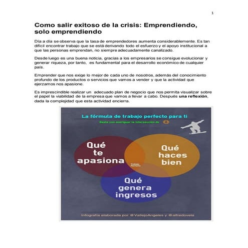 Como salir exitoso de la crisis