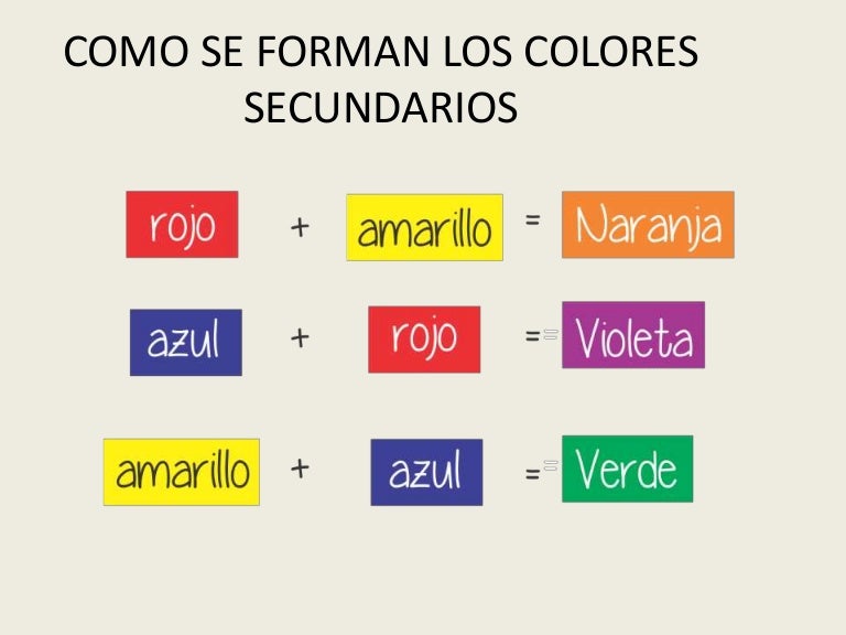 Como se forman los colores secundarios