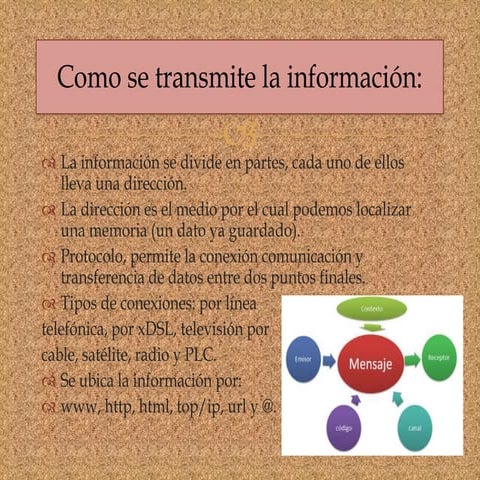 Como se transmite la información