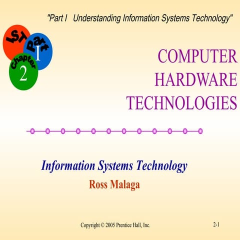 Comp. hardware technologies