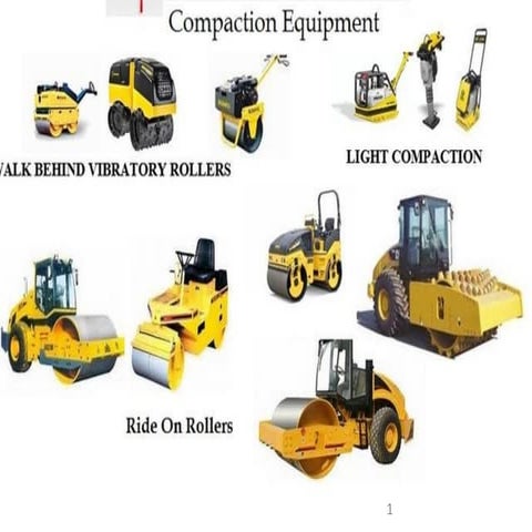 compaction equipment